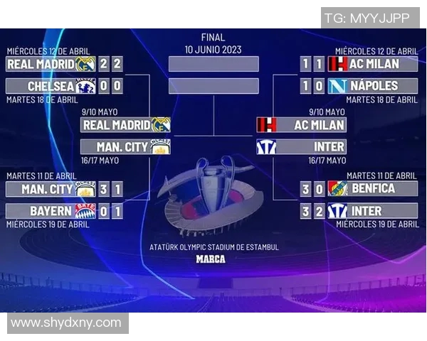 米兰德比迎来欧冠大战门票价格飙升至历史新高1万欧元