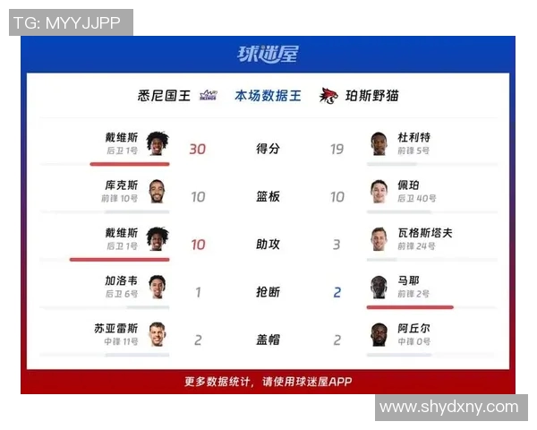 悉尼国王队迎战强敌展现球队实力与战术魅力的精彩对决