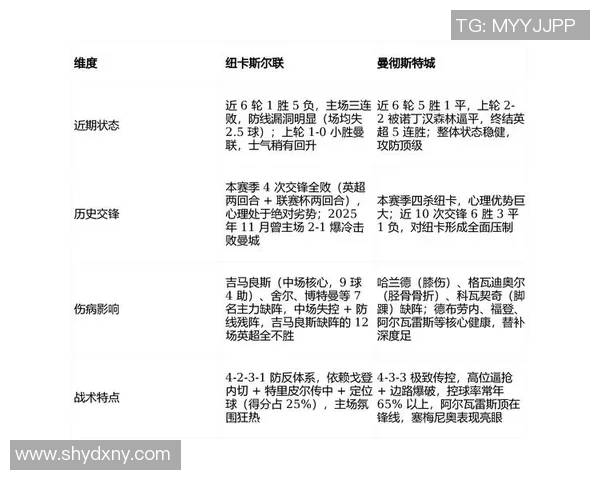 曼城对马赛比赛前瞻与胜负预测分析全面解读